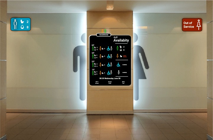 Cost of Smart Restroom Solutions in Chennai – Complete Pricing Guide for Businesses